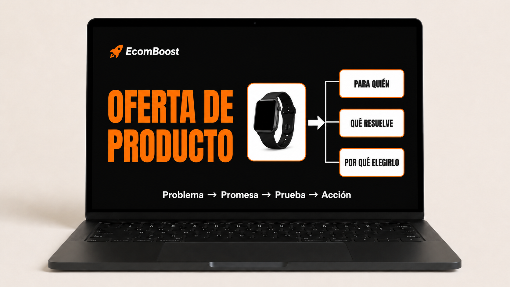 Vista del recurso correspondiente al pilar 2: Oferta