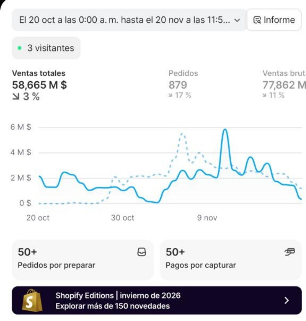 Captura de resultados: Julio · Tecnología